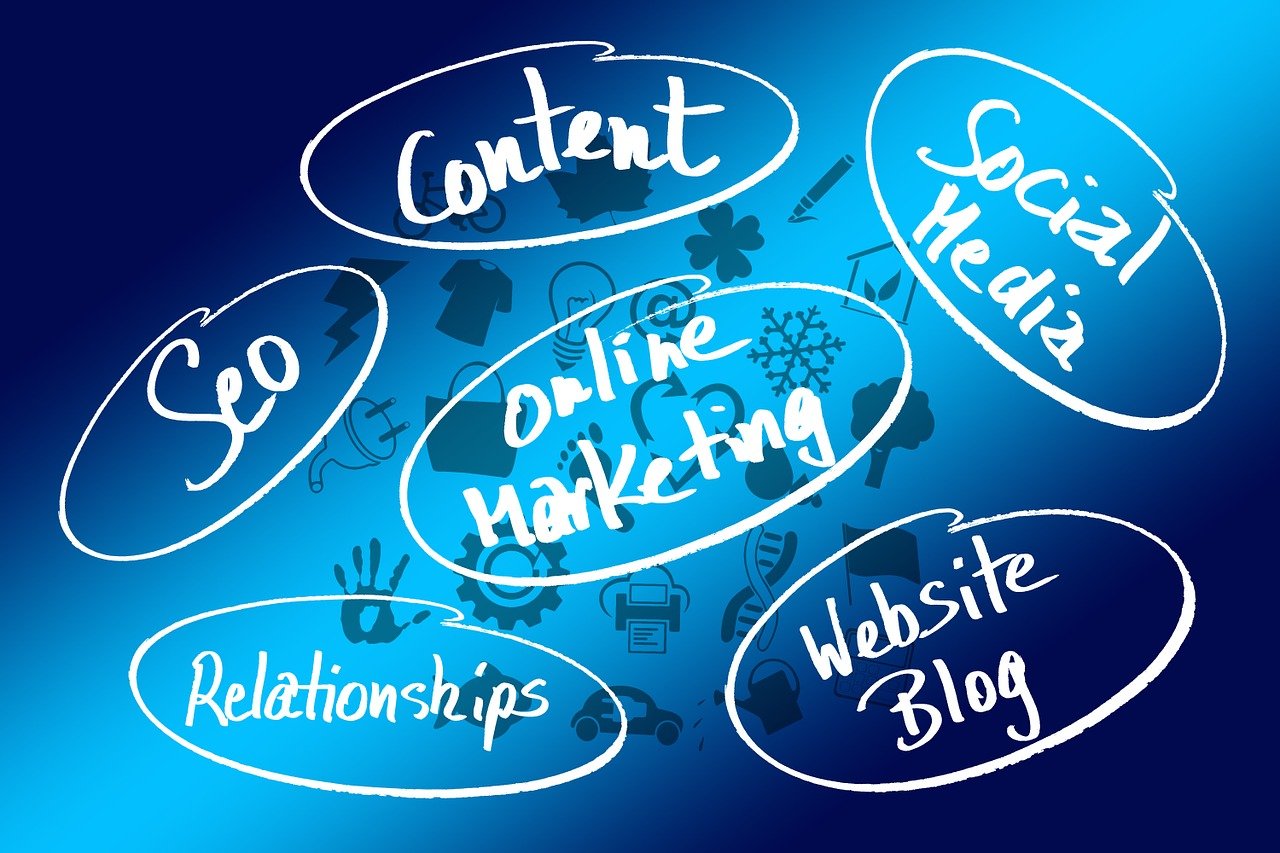 Blue graphic of all that is involved in SEO content creation.