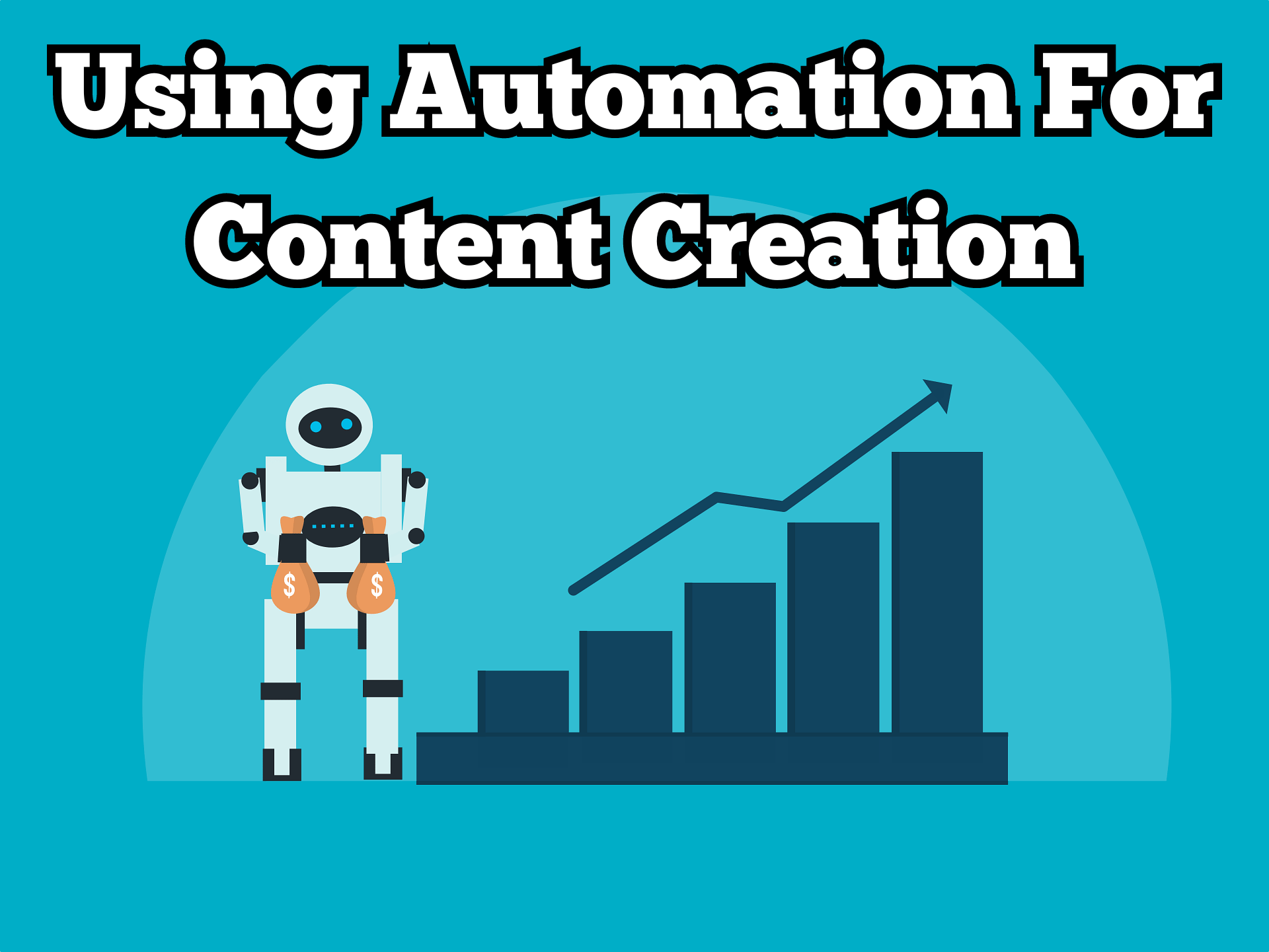 Graphic of ai robot gaining you more traffic due to automated content creation. Text overlay says: Using automation for content creation.